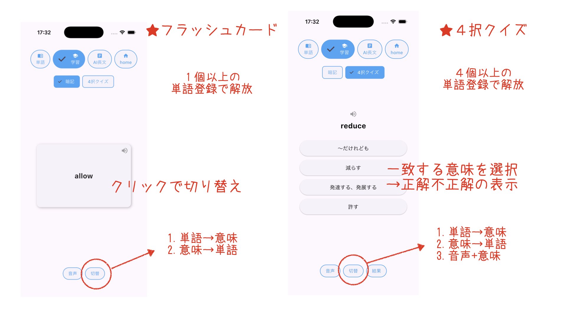 学習機能のイメージ