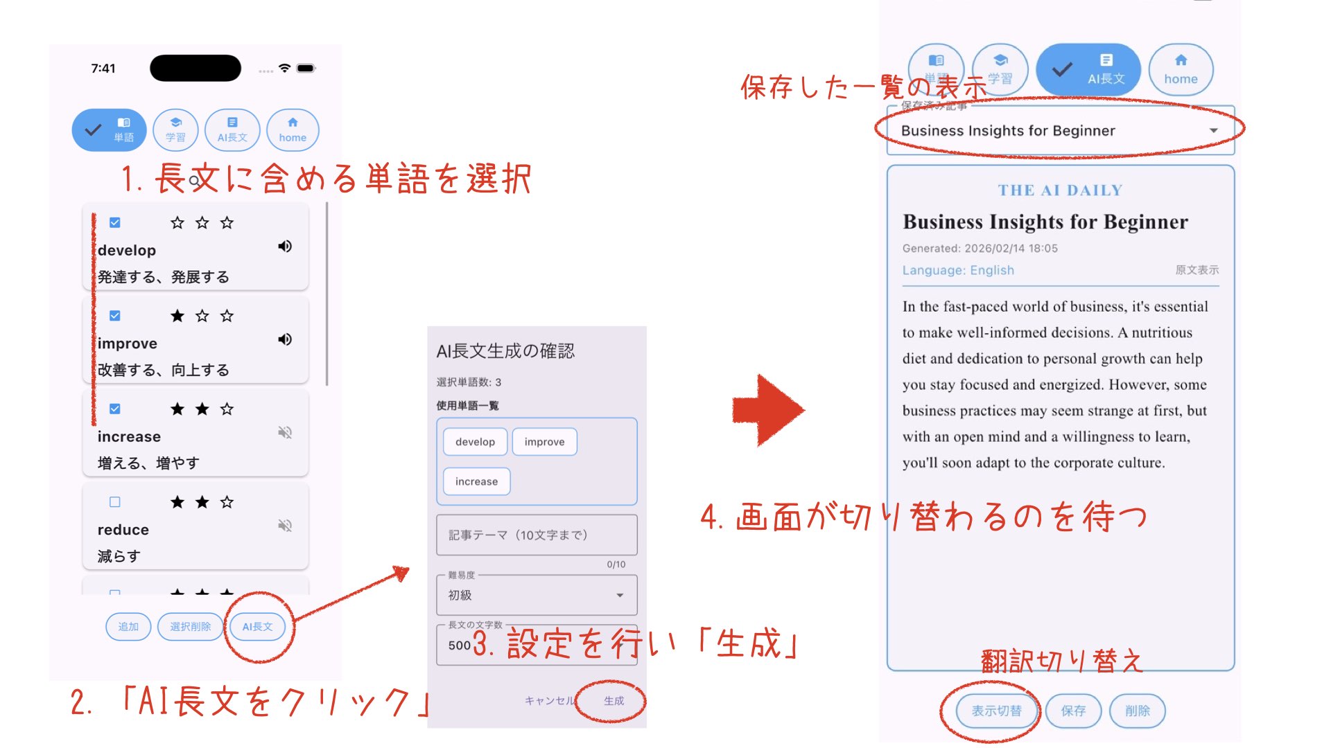 AI長文生成のイメージ
